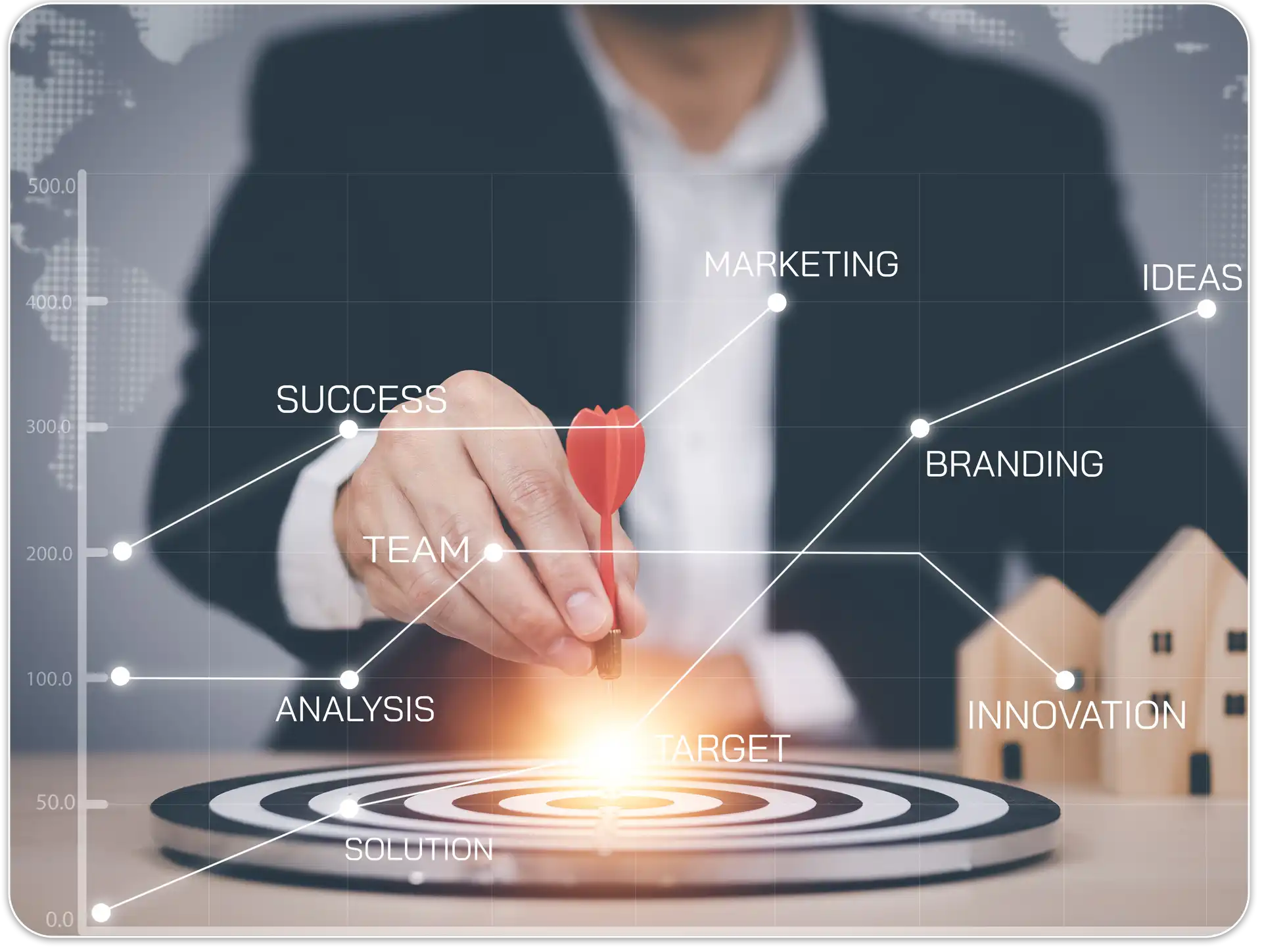 Building the Right Plan (Strategy & Keyword Planning)