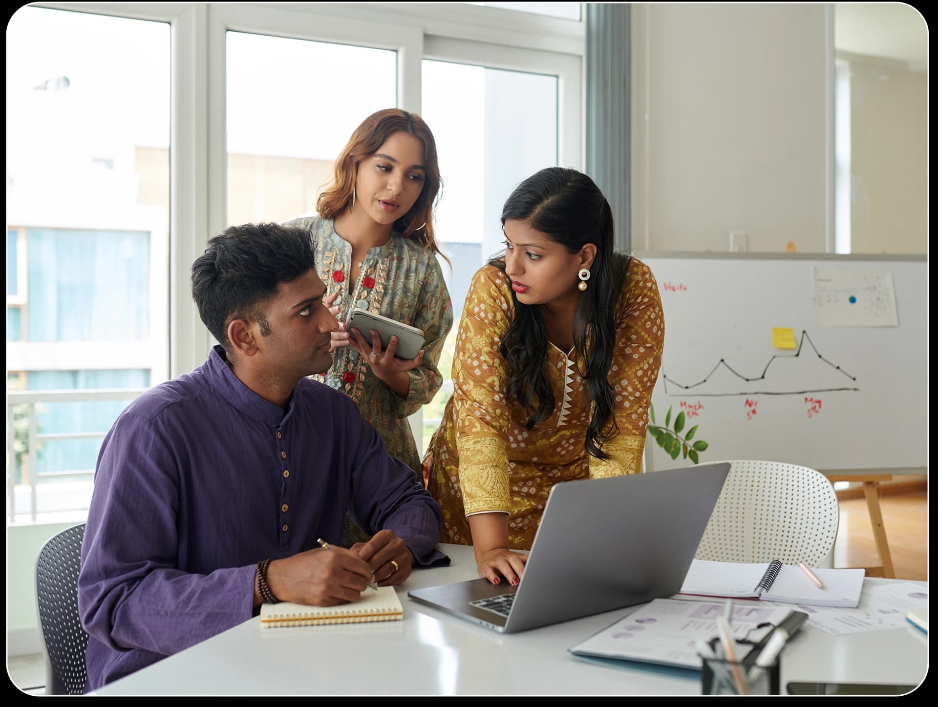 Nuvoraa’s performance marketing agency approach